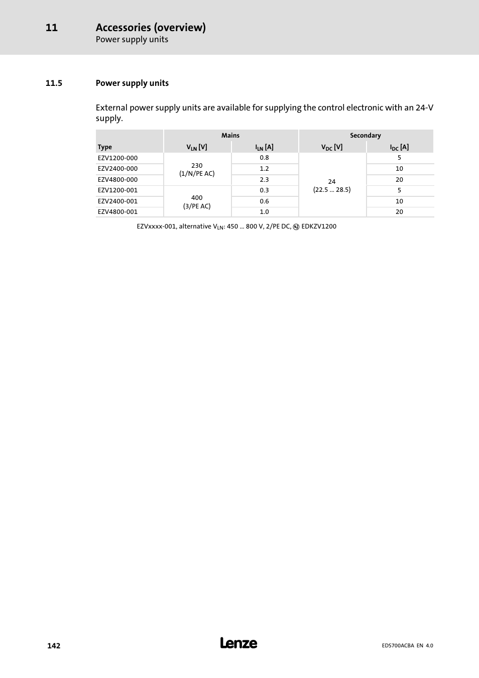 Power supply units, 5 power supply units, Accessories (overview) | Lenze i700 Manual User Manual | Page 142 / 159