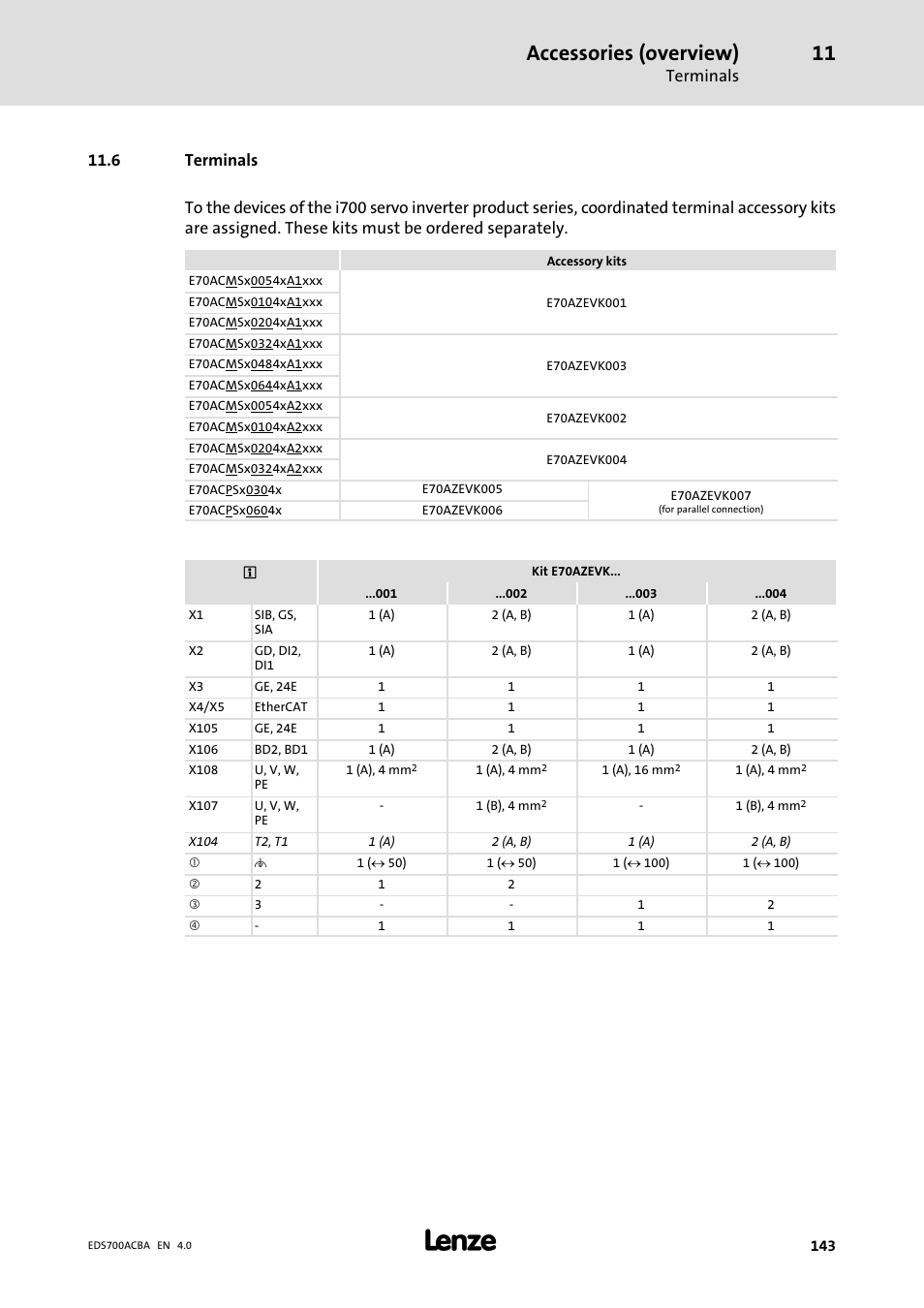 Terminals, 6 terminals, Accessories (overview) | Lenze i700 Manual User Manual | Page 143 / 159