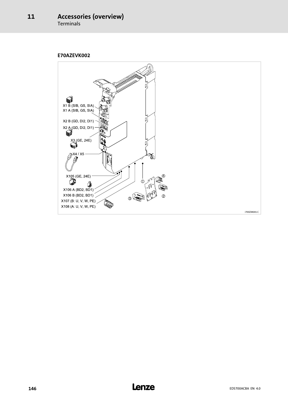 Accessories (overview) | Lenze i700 Manual User Manual | Page 146 / 159