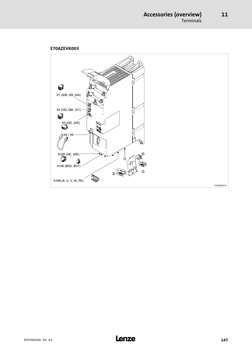 Accessories (overview) | Lenze i700 Manual User Manual | Page 147 / 159