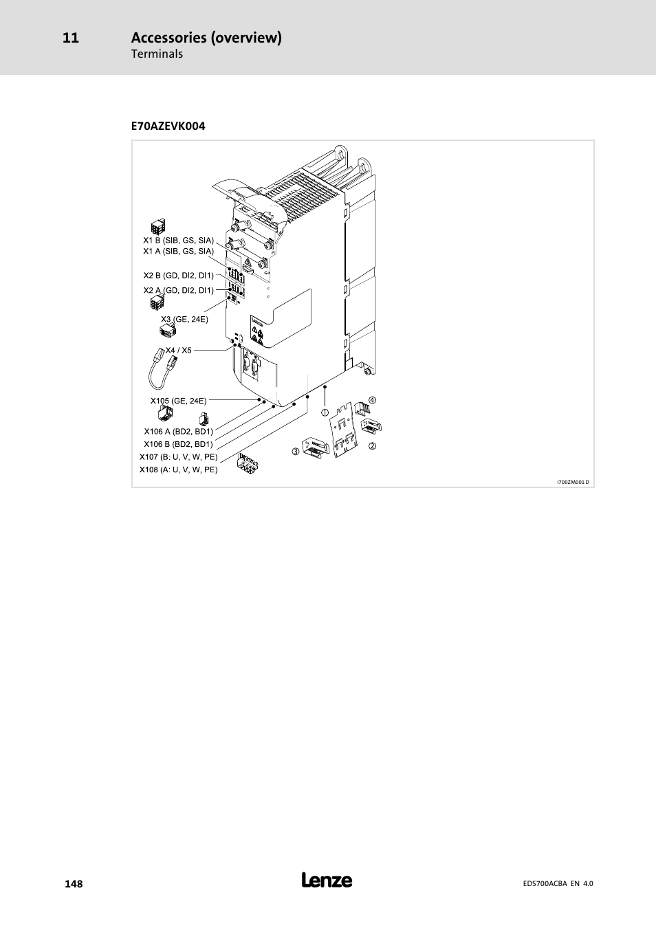 Accessories (overview) | Lenze i700 Manual User Manual | Page 148 / 159