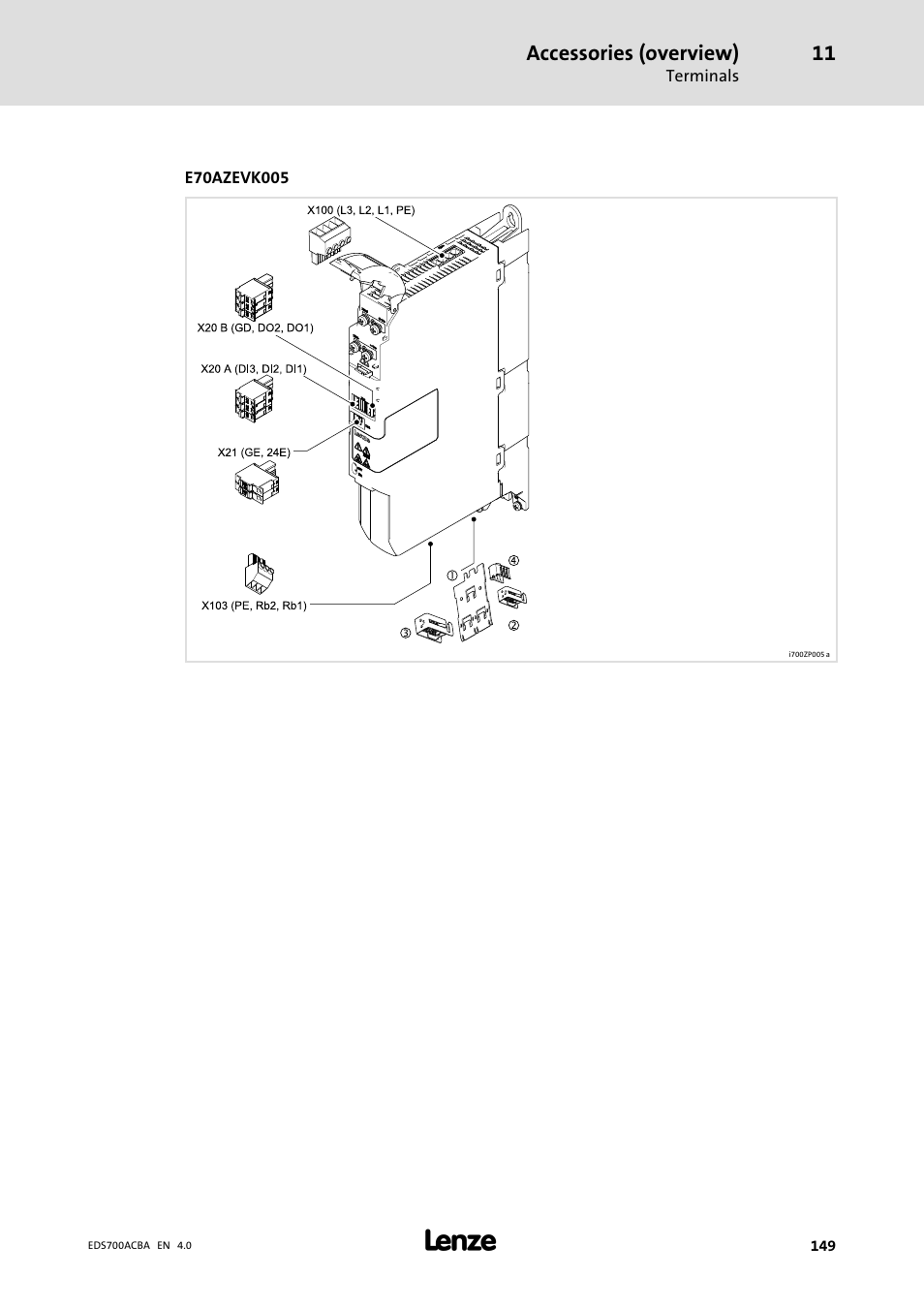 Accessories (overview) | Lenze i700 Manual User Manual | Page 149 / 159