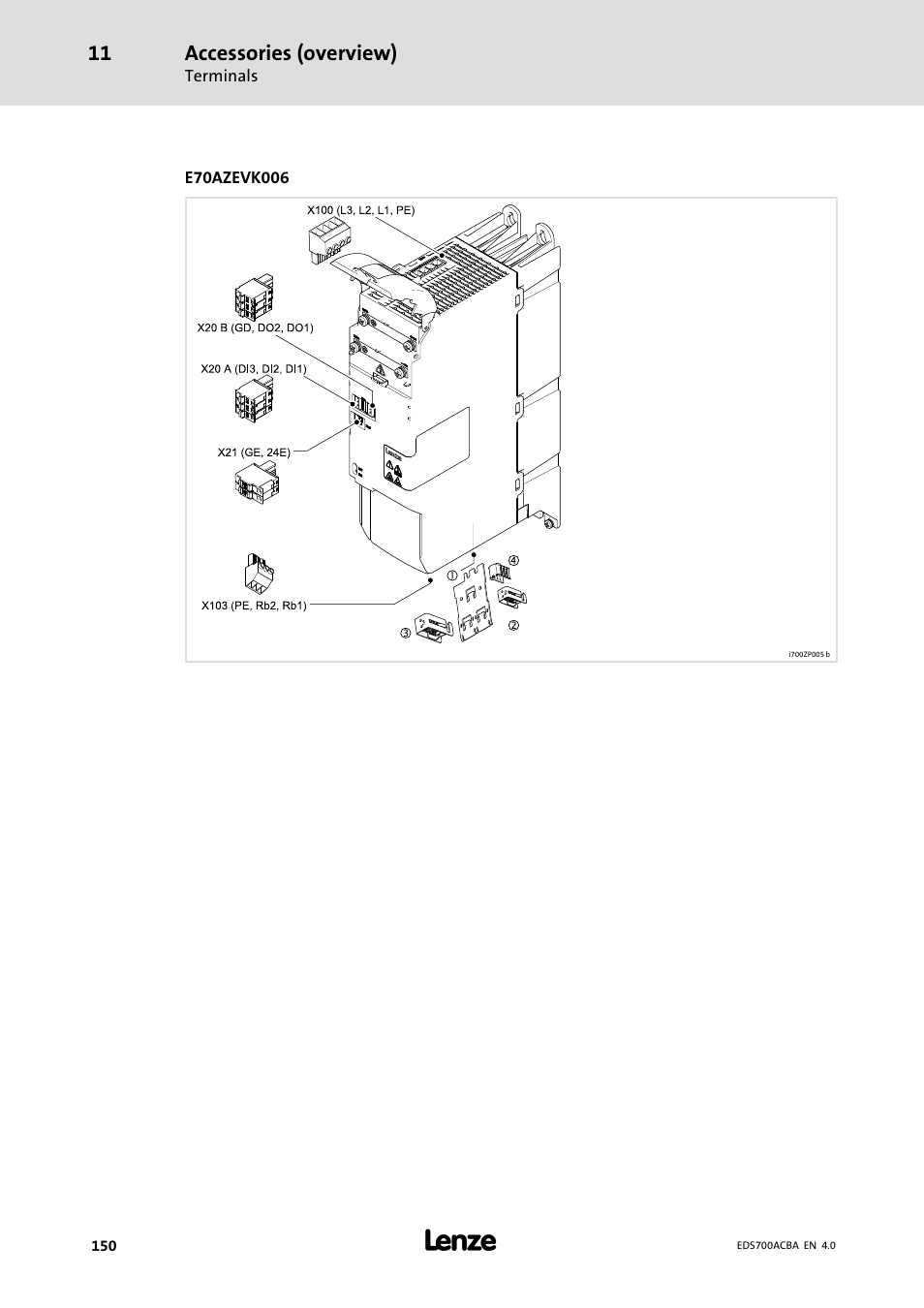 Accessories (overview) | Lenze i700 Manual User Manual | Page 150 / 159
