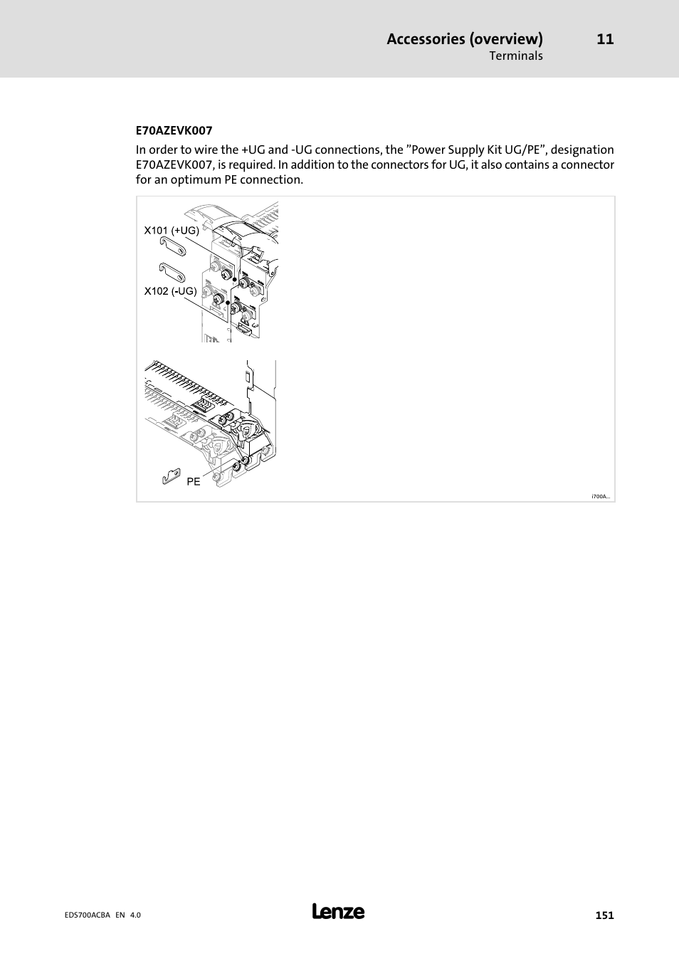 Accessories (overview) | Lenze i700 Manual User Manual | Page 151 / 159