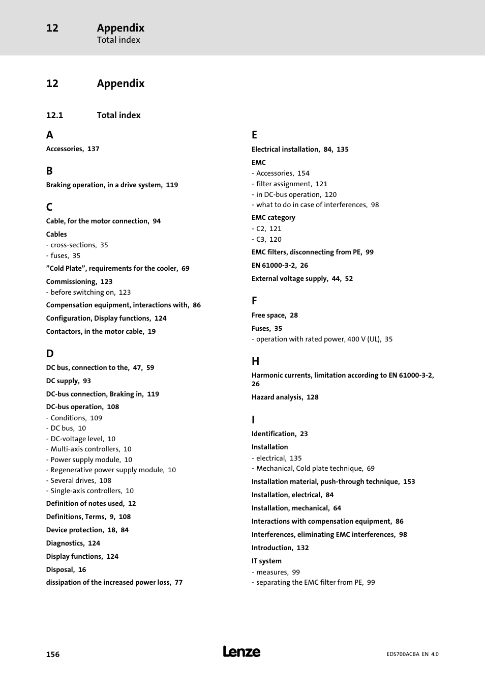 Appendix, Total index, 1 total index | 12 appendix | Lenze i700 Manual User Manual | Page 156 / 159