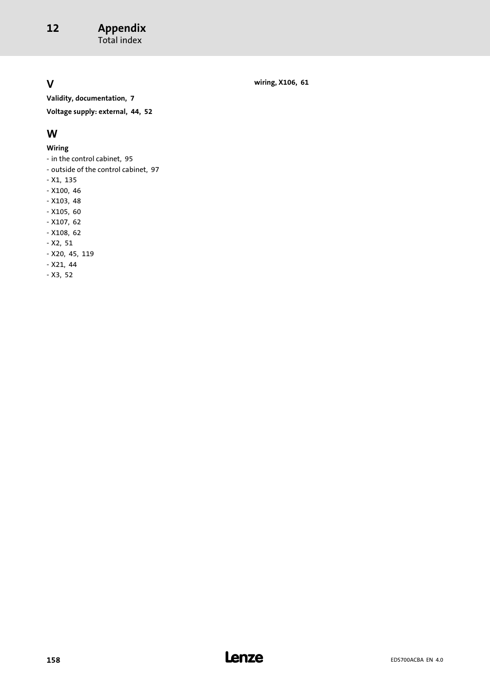Appendix | Lenze i700 Manual User Manual | Page 158 / 159