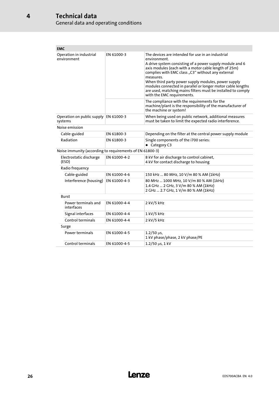 Technical data | Lenze i700 Manual User Manual | Page 26 / 159