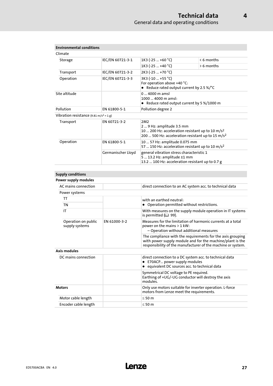 Technical data, General data and operating conditions | Lenze i700 Manual User Manual | Page 27 / 159