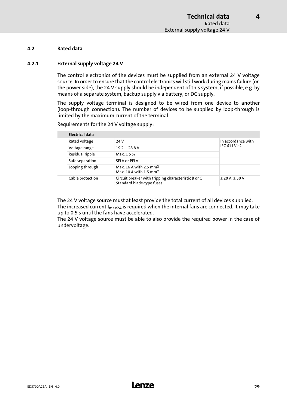 Rated data, External supply voltage 24 v, Technical data | Lenze i700 Manual User Manual | Page 29 / 159