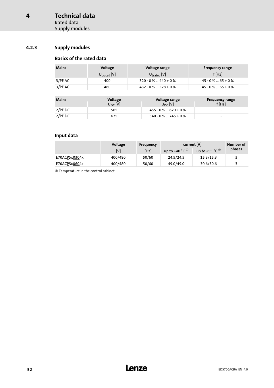 Supply modules, Technical data, Rated data supply modules | 3 supply modules basics of the rated data, Input data | Lenze i700 Manual User Manual | Page 32 / 159