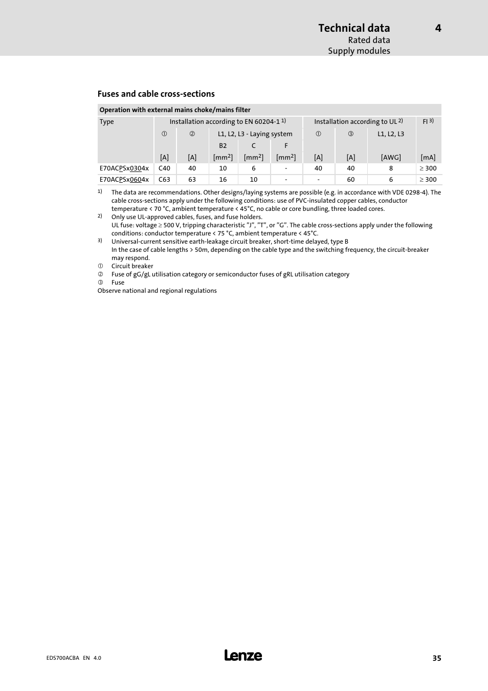 Technical data, Rated data supply modules | Lenze i700 Manual User Manual | Page 35 / 159