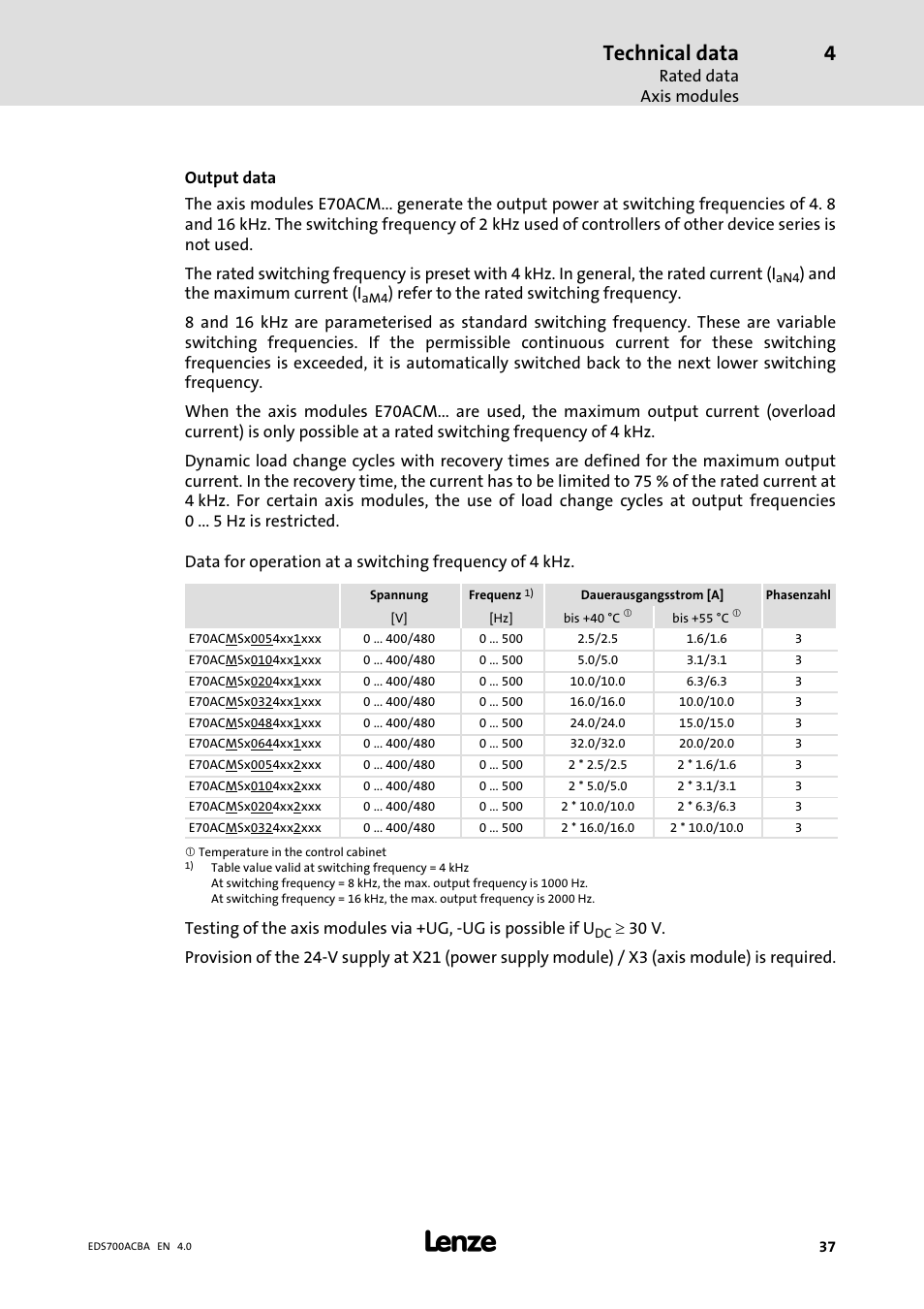 Technical data | Lenze i700 Manual User Manual | Page 37 / 159