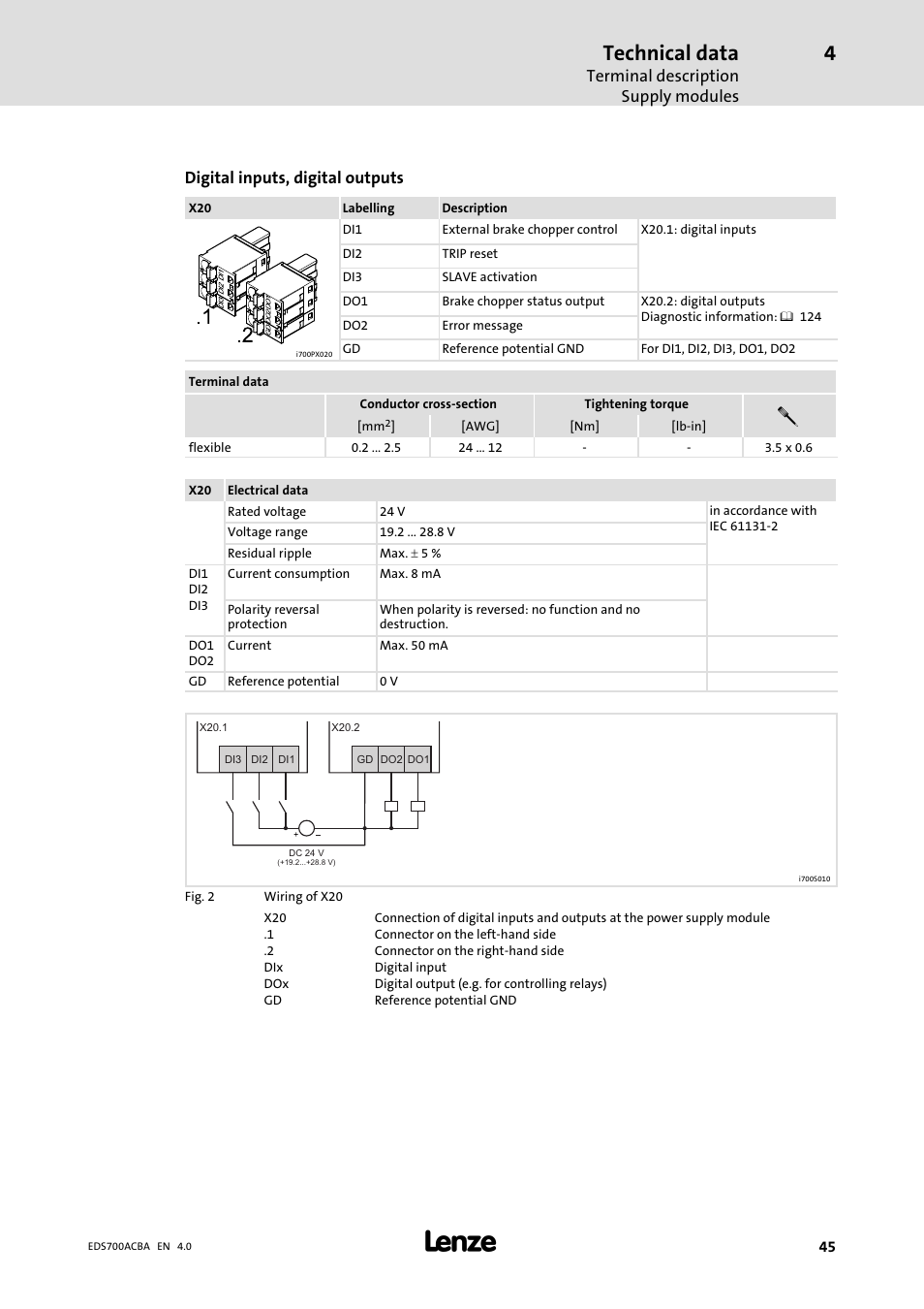 Technical data, Terminal description supply modules, Digital inputs, digital outputs | Lenze i700 Manual User Manual | Page 45 / 159