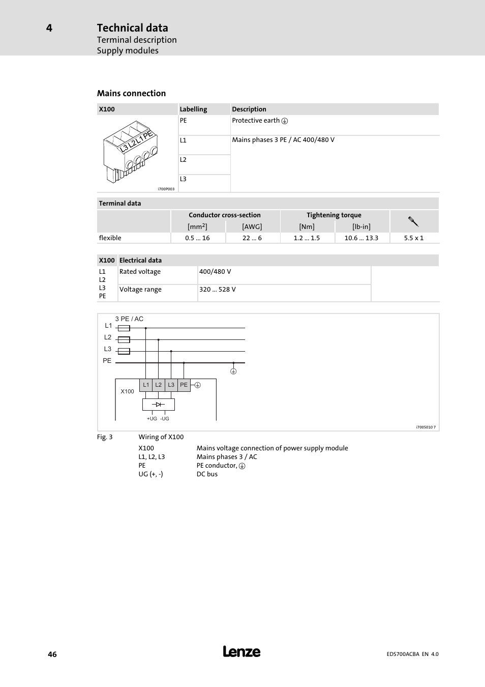 Technical data, Terminal description supply modules, Mains connection | Lenze i700 Manual User Manual | Page 46 / 159