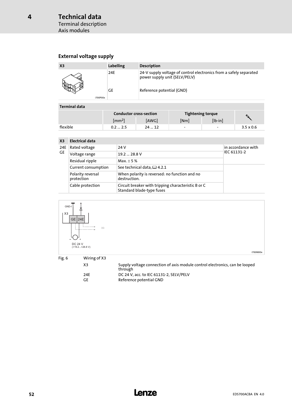 Technical data, Terminal description axis modules, External voltage supply | Lenze i700 Manual User Manual | Page 52 / 159