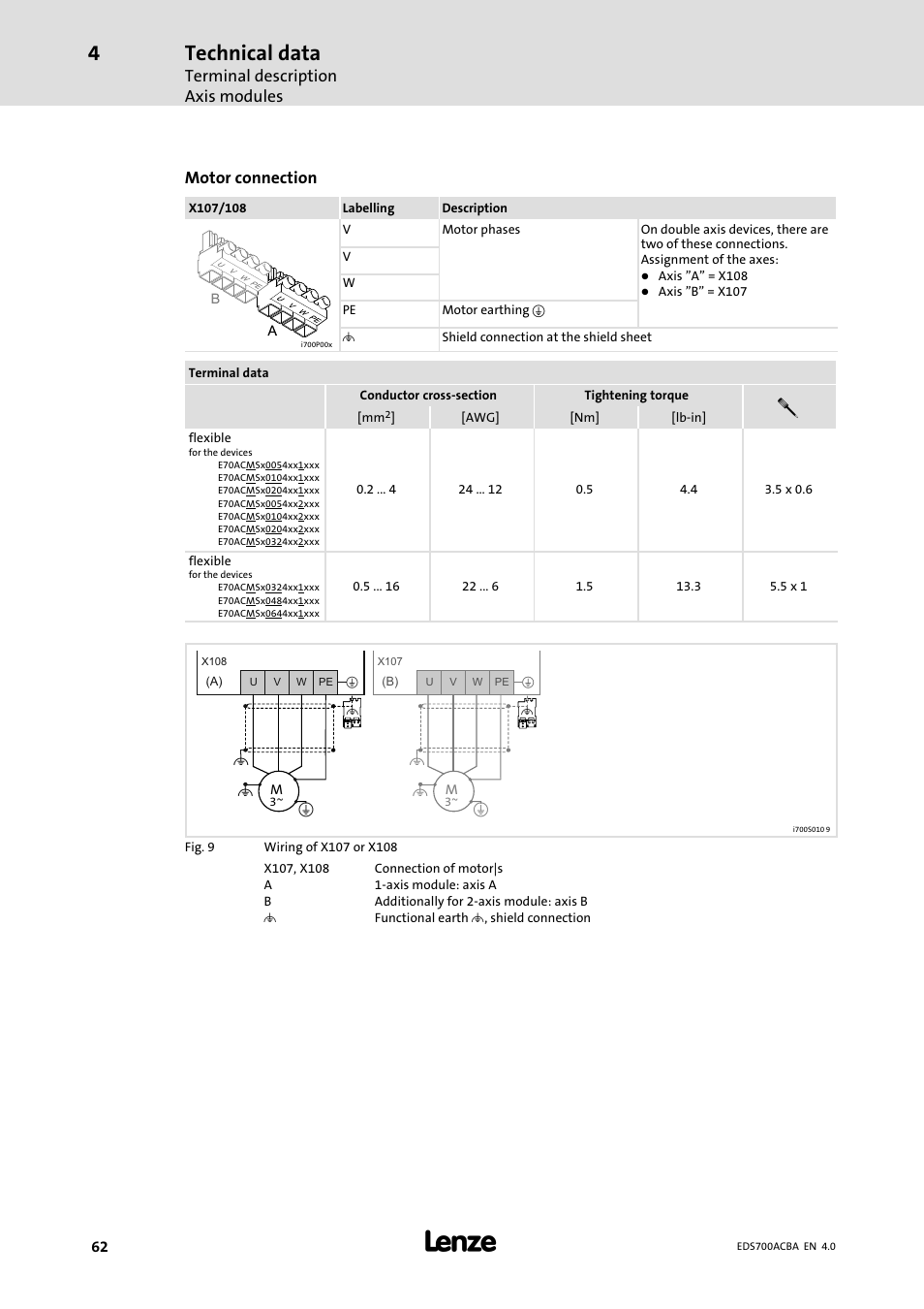 Technical data, Terminal description axis modules, Motor connection | Lenze i700 Manual User Manual | Page 62 / 159