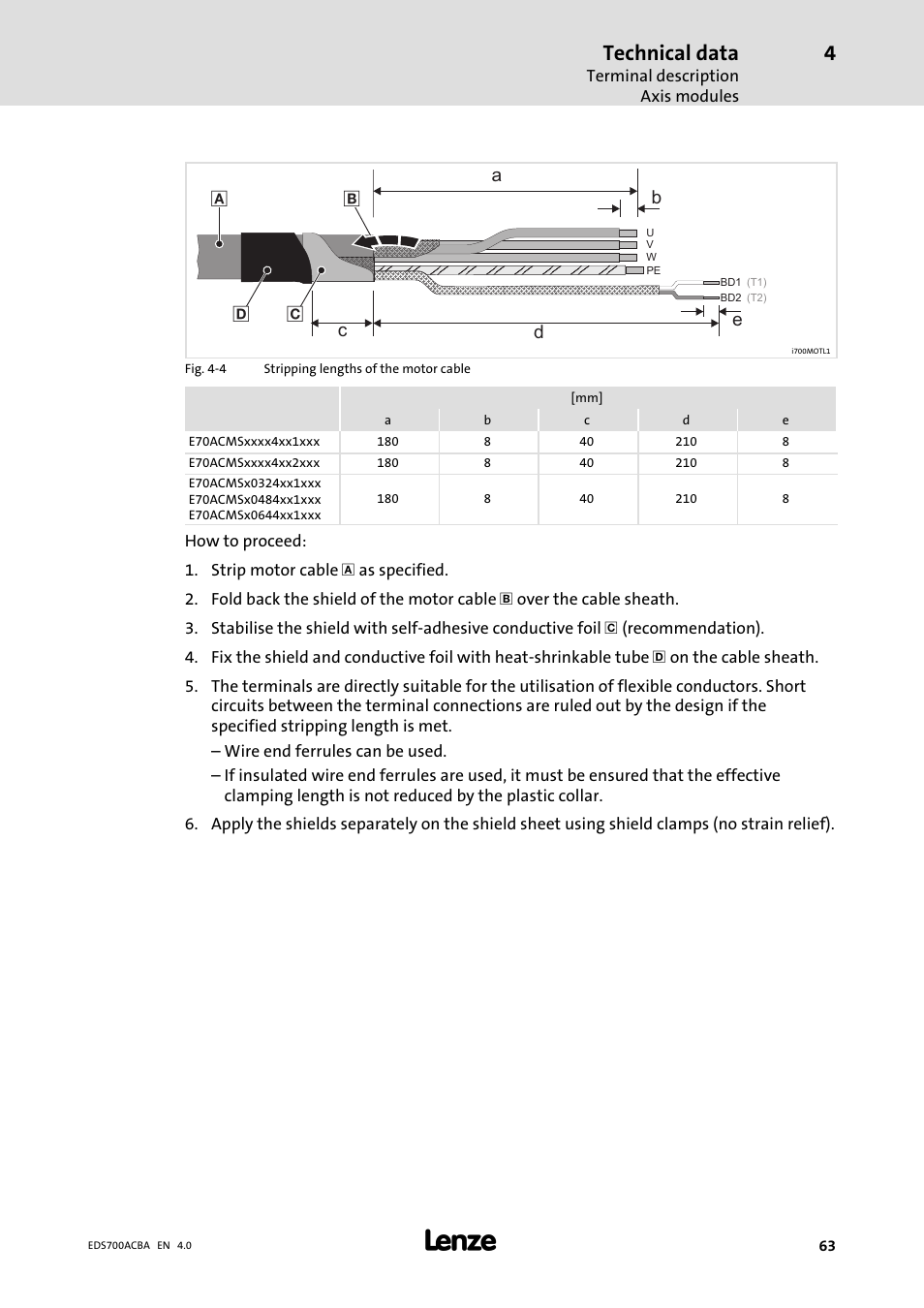 Technical data, Ab c d e | Lenze i700 Manual User Manual | Page 63 / 159