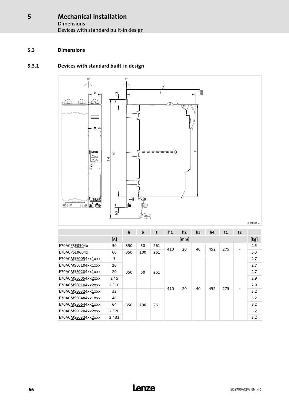 Dimensions, Devices with standard built-in design, Devices with standard built−in design | Mechanical installation, Dimensions devices with standard built−in design | Lenze i700 Manual User Manual | Page 66 / 159