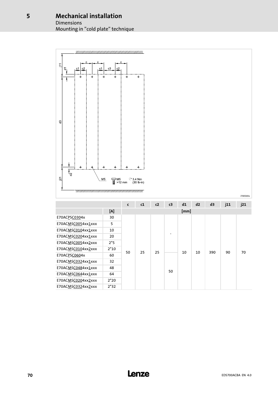 Mechanical installation, Dimensions mounting in "cold plate" technique | Lenze i700 Manual User Manual | Page 70 / 159