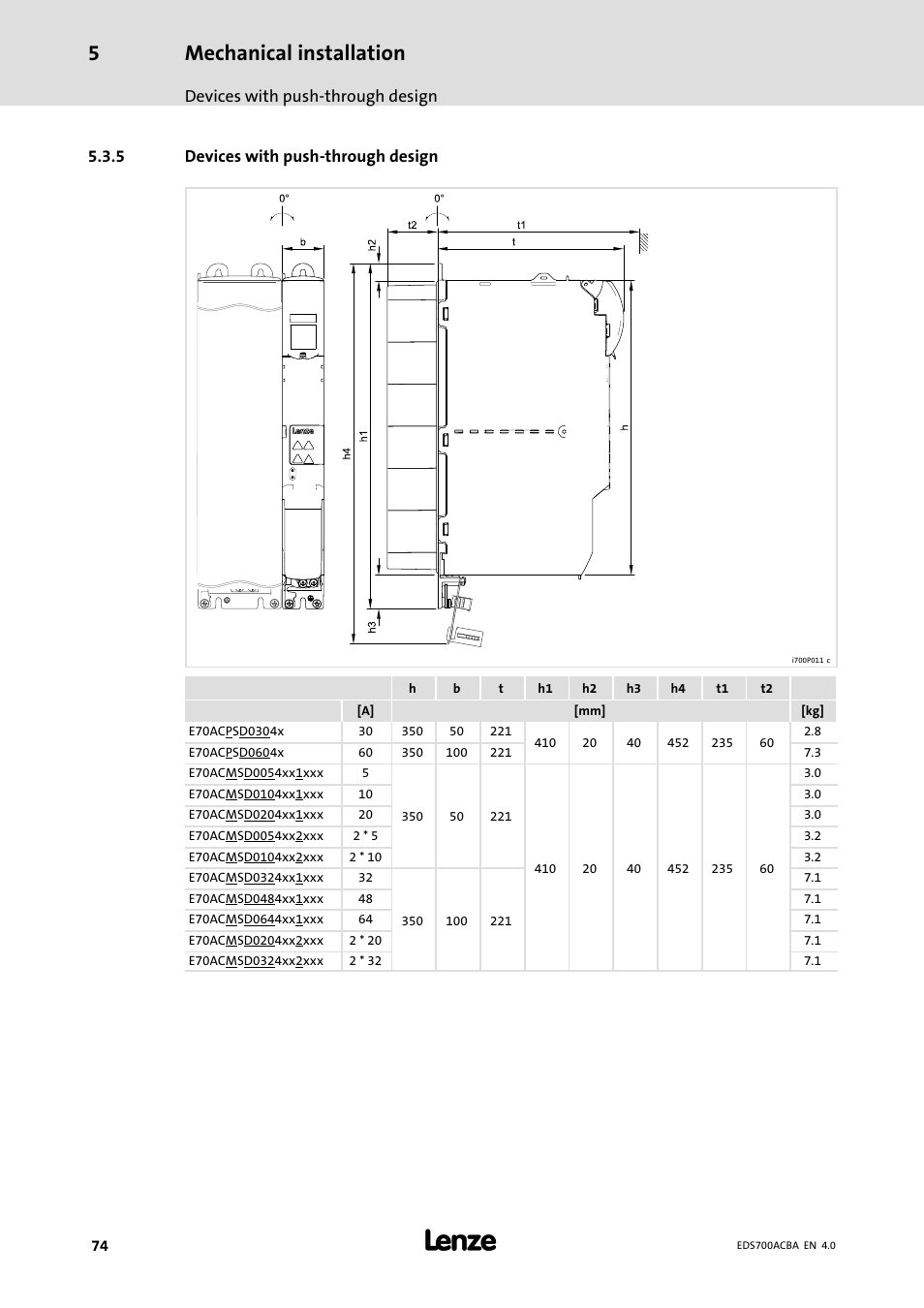 Devices with push-through design, Devices with push−through design, Mechanical installation | Lenze i700 Manual User Manual | Page 74 / 159