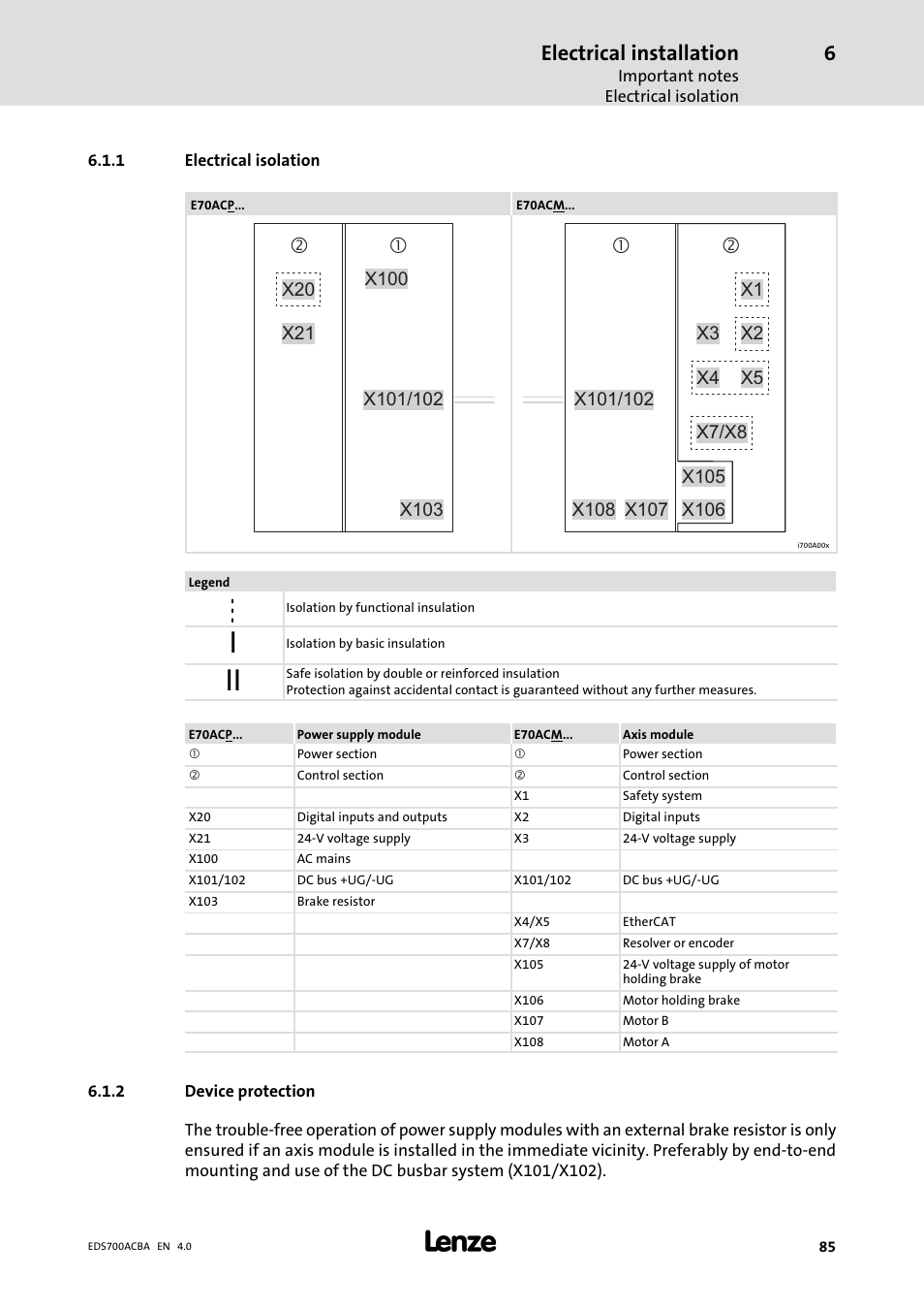 Electrical isolation, Device protection, Electrical installation | Lenze i700 Manual User Manual | Page 85 / 159