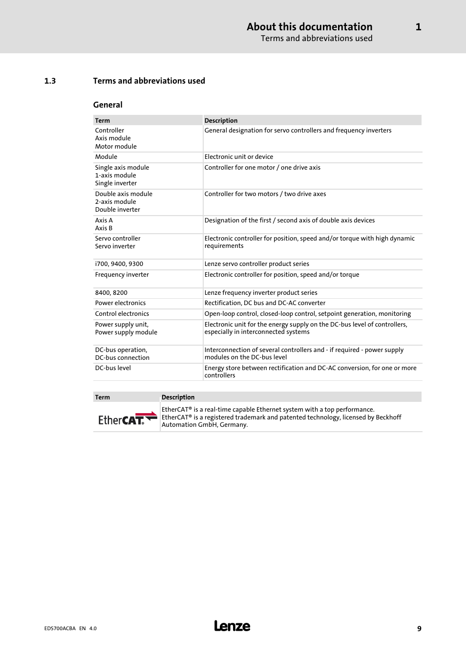 Terms and abbreviations used, About this documentation | Lenze i700 Manual User Manual | Page 9 / 159