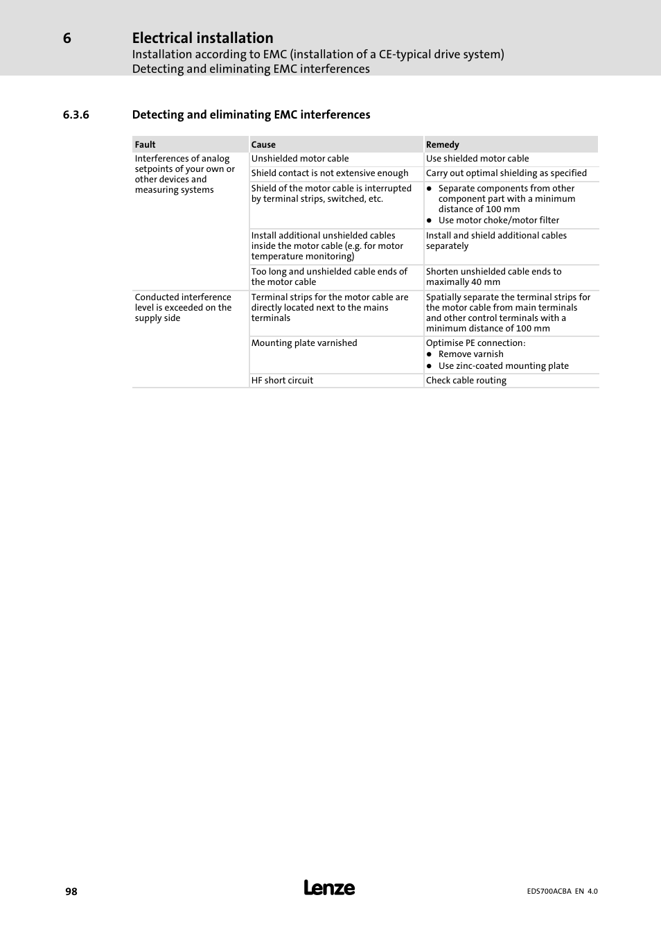 Detecting and eliminating emc interferences, Electrical installation | Lenze i700 Manual User Manual | Page 98 / 159