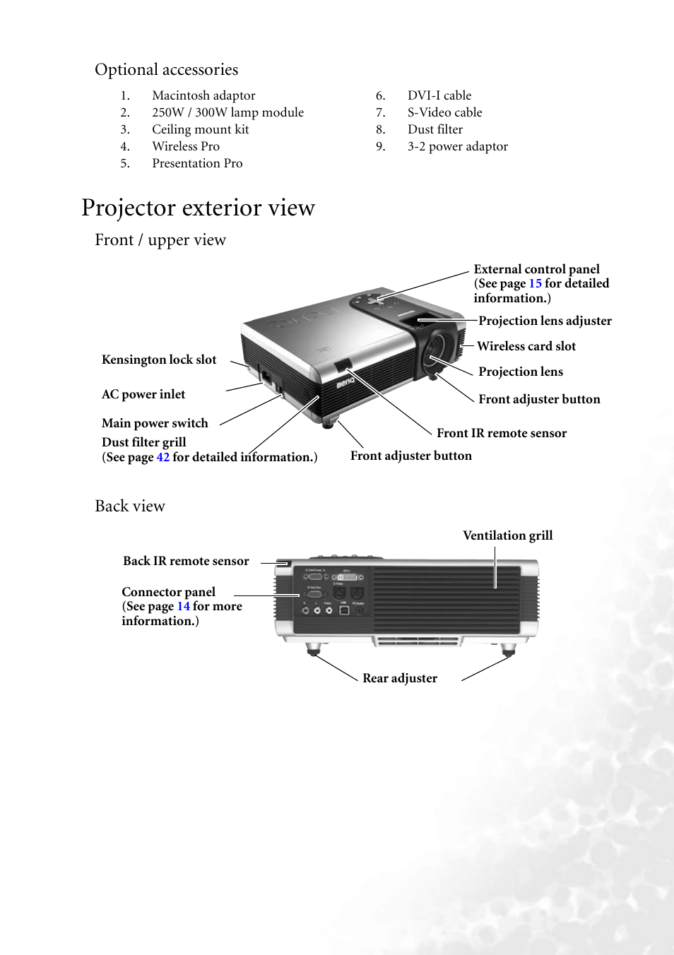 Optional accessories, Projector exterior view, Front / upper view | Back view, Front / upper view back view | BenQ PB8260 User Manual | Page 11 / 53
