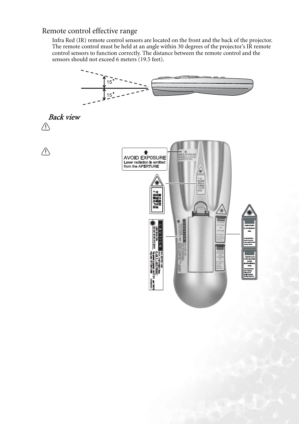 Remote control effective range, Back view, Introduction 11 | BenQ PB8260 User Manual | Page 15 / 53