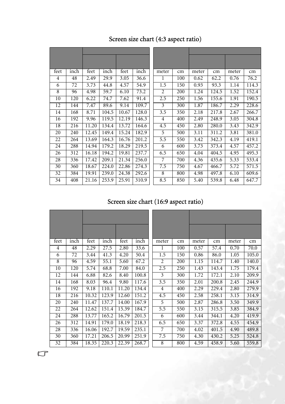 Screen size chart (4:3 aspect ratio), Screen size chart (16:9 aspect ratio) | BenQ PB8260 User Manual | Page 19 / 53