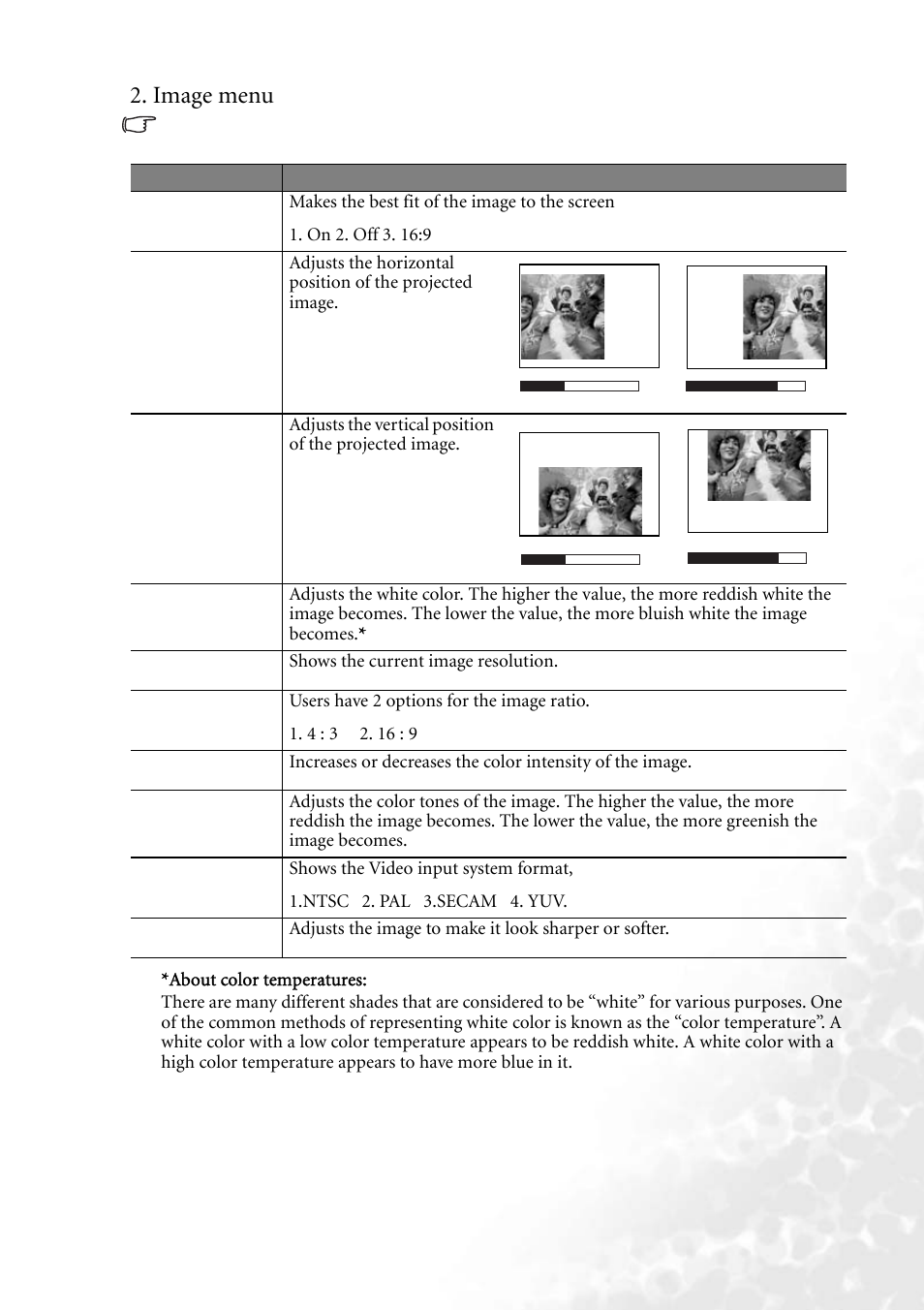 Image menu | BenQ PB8260 User Manual | Page 35 / 53