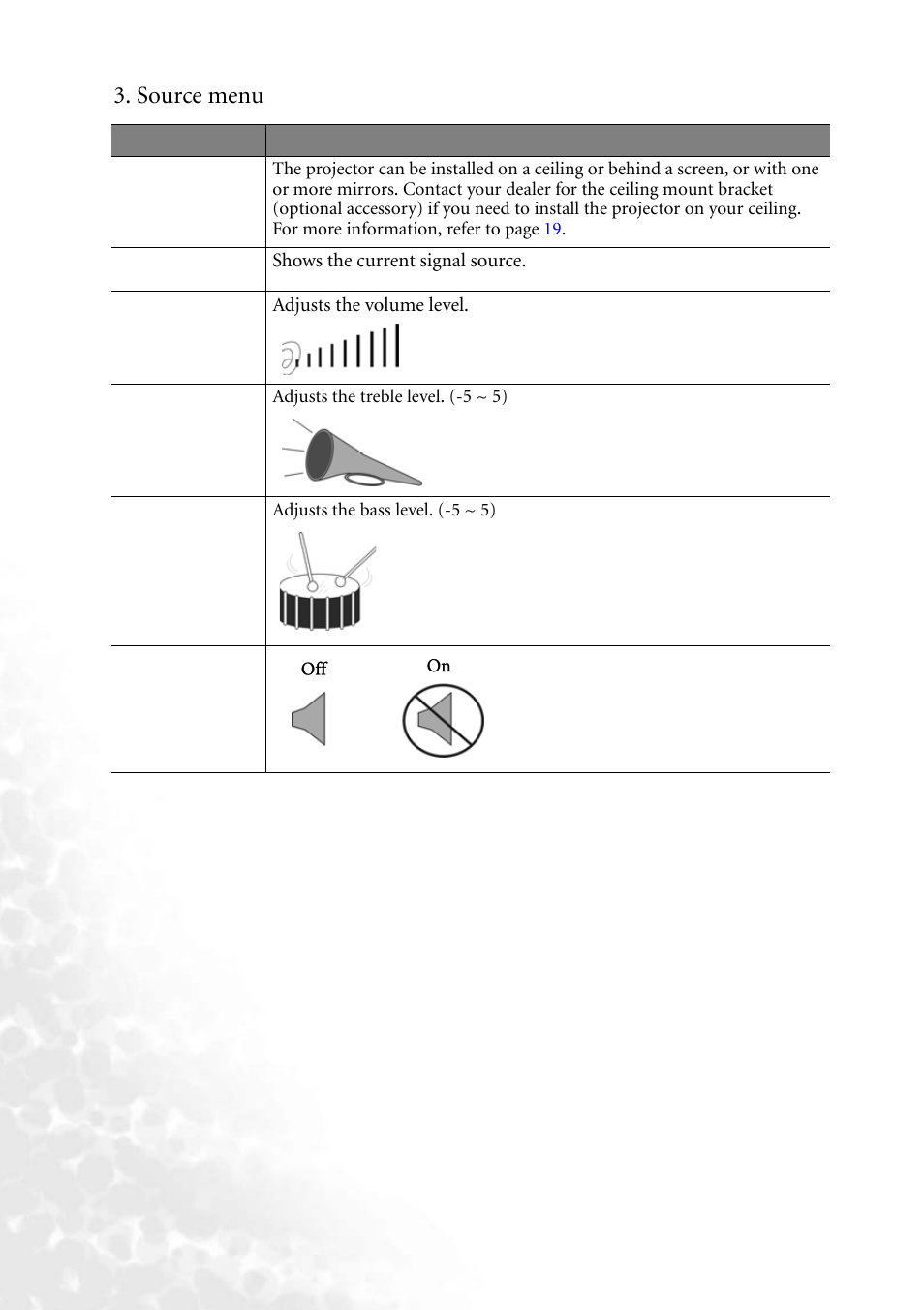 Source menu | BenQ PB8260 User Manual | Page 36 / 53