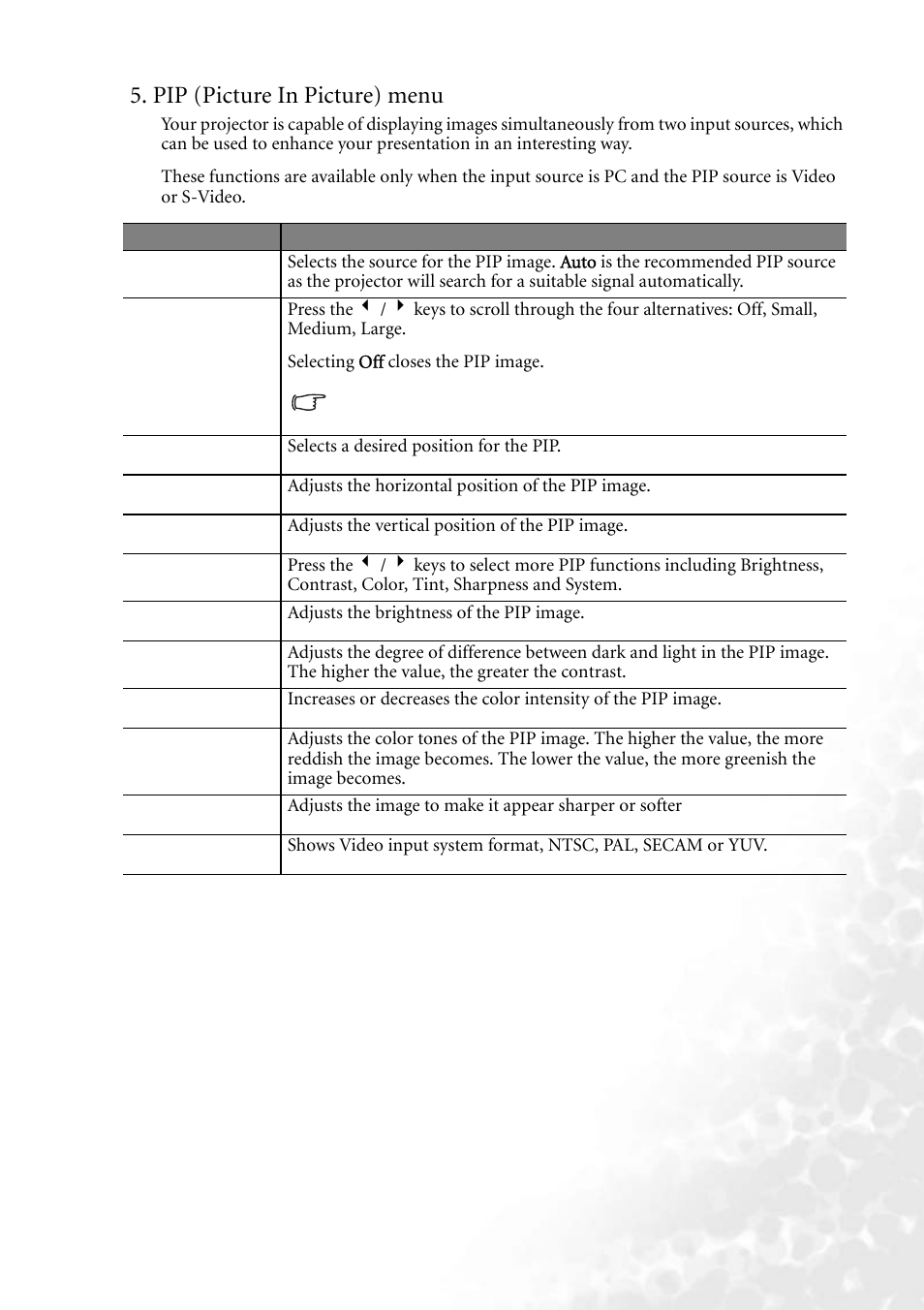 Pip (picture in picture) menu | BenQ PB8260 User Manual | Page 39 / 53