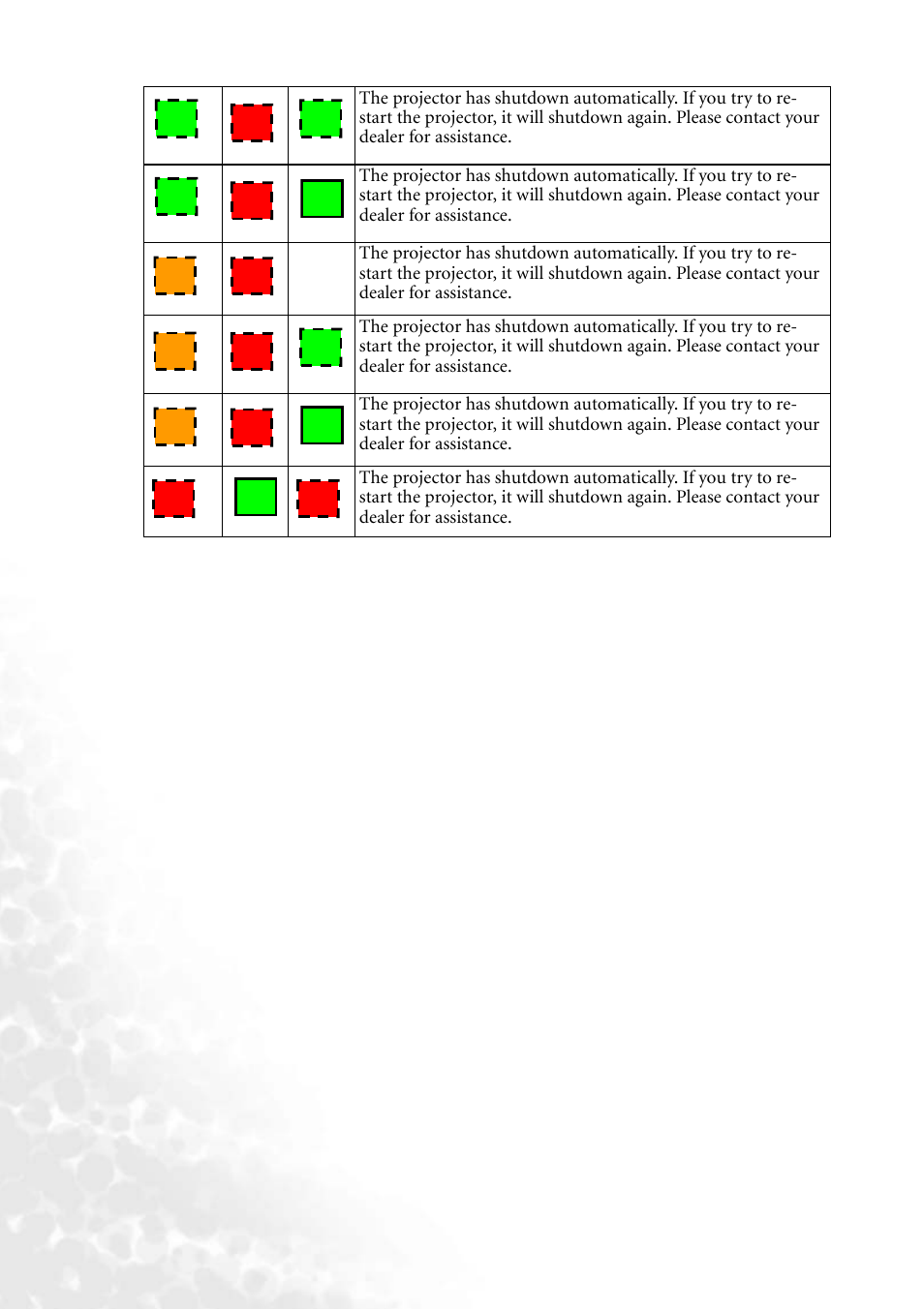 BenQ PB8260 User Manual | Page 46 / 53