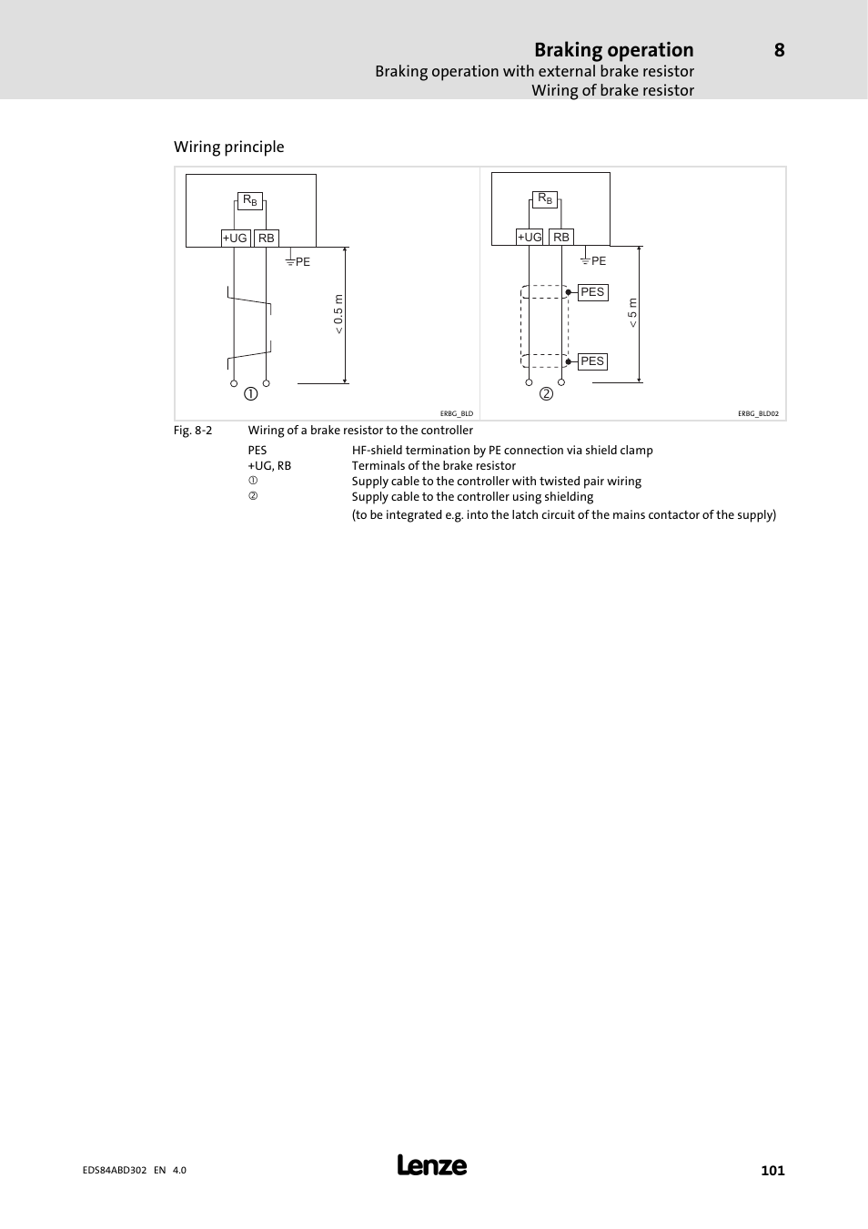 Braking operation | Lenze 8400 BaseLine Manual User Manual | Page 101 / 114