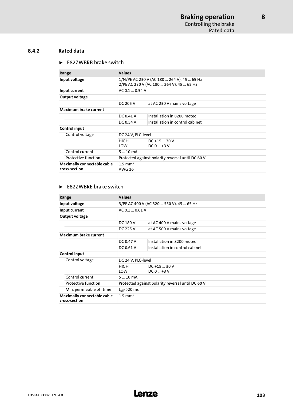 2 rated data, Rated data, Braking operation | Lenze 8400 BaseLine Manual User Manual | Page 103 / 114