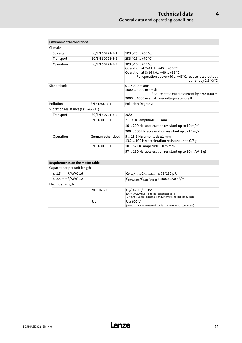 Technical data, General data and operating conditions | Lenze 8400 BaseLine Manual User Manual | Page 21 / 114