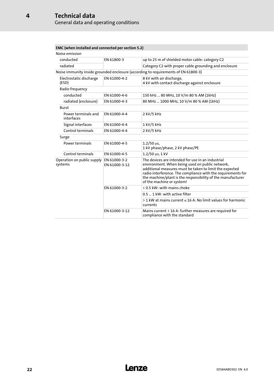 Technical data | Lenze 8400 BaseLine Manual User Manual | Page 22 / 114