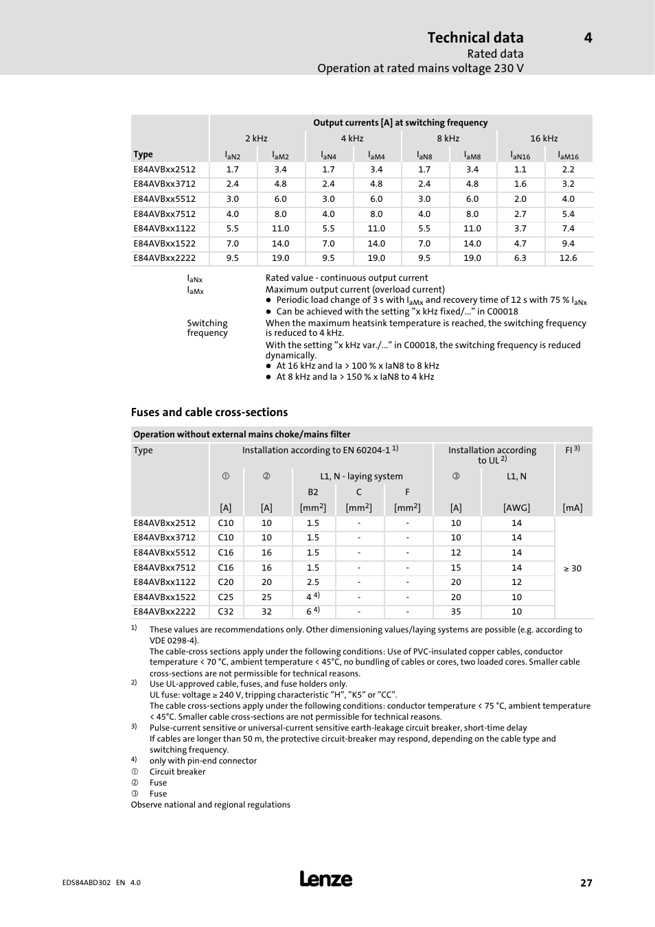 Technical data, Rated data operation at rated mains voltage 230 v | Lenze 8400 BaseLine Manual User Manual | Page 27 / 114