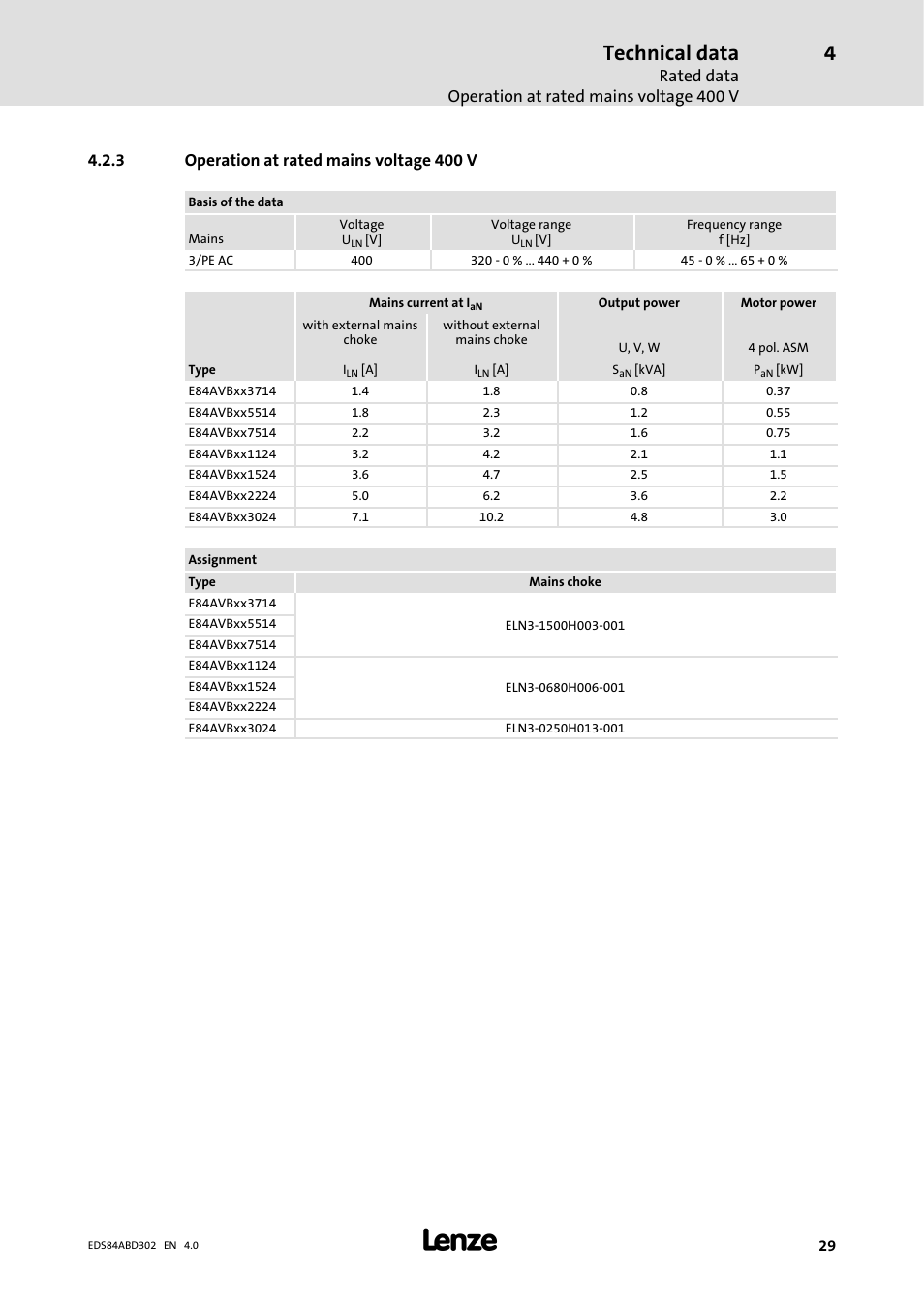 3 operation at rated mains voltage 400 v, Operation at rated mains voltage 400 v, Technical data | Rated data operation at rated mains voltage 400 v | Lenze 8400 BaseLine Manual User Manual | Page 29 / 114