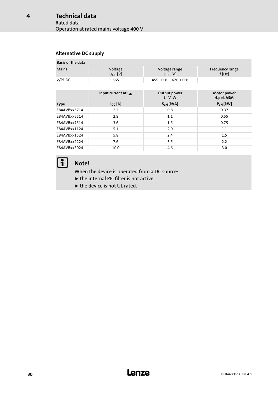 Technical data | Lenze 8400 BaseLine Manual User Manual | Page 30 / 114