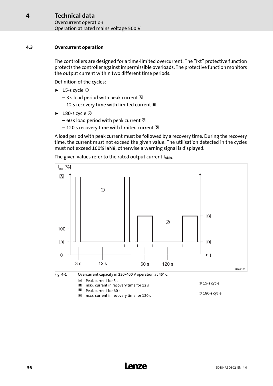 3 overcurrent operation, Technical data | Lenze 8400 BaseLine Manual User Manual | Page 36 / 114