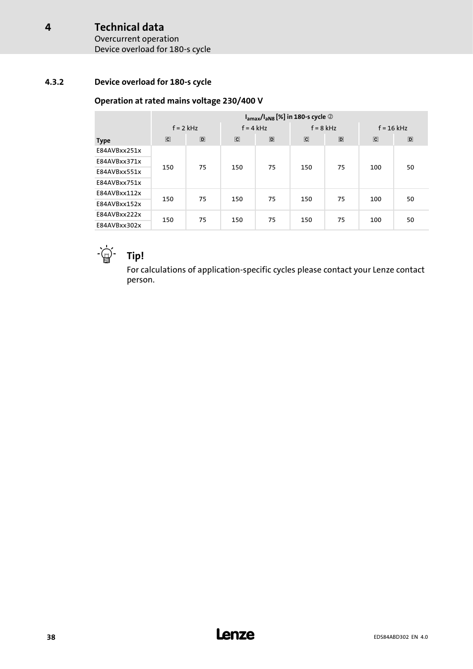 2 device overload for 180-s cycle, Device overload for 180-s cycle, Technical data | Lenze 8400 BaseLine Manual User Manual | Page 38 / 114