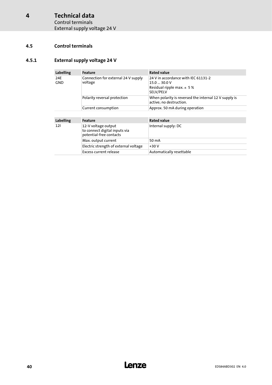 5 control terminals, 1 external supply voltage 24 v, External supply voltage 24 v | Technical data | Lenze 8400 BaseLine Manual User Manual | Page 40 / 114