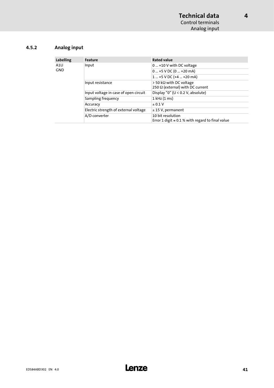 2 analog input, Analog input, Technical data | Lenze 8400 BaseLine Manual User Manual | Page 41 / 114