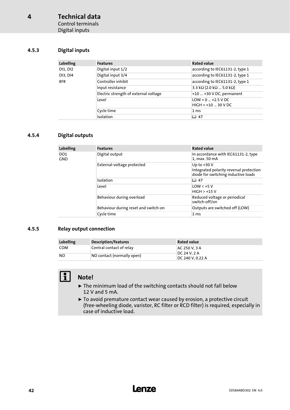 3 digital inputs, 4 digital outputs, 5 relay output connection | Digital inputs, Digital outputs, Relay output connection, Technical data | Lenze 8400 BaseLine Manual User Manual | Page 42 / 114