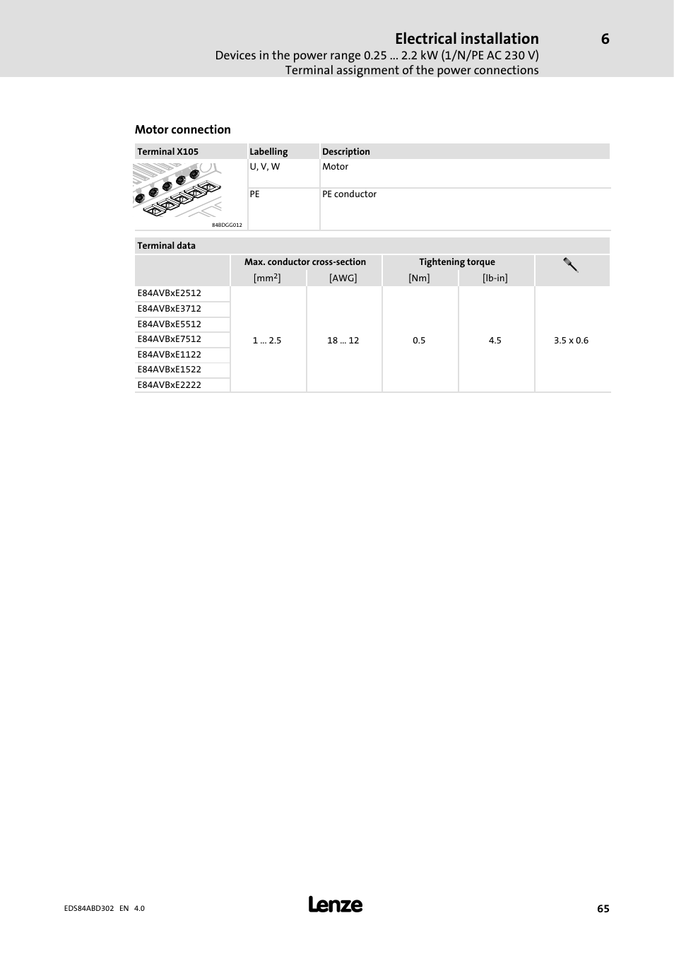 Electrical installation | Lenze 8400 BaseLine Manual User Manual | Page 65 / 114