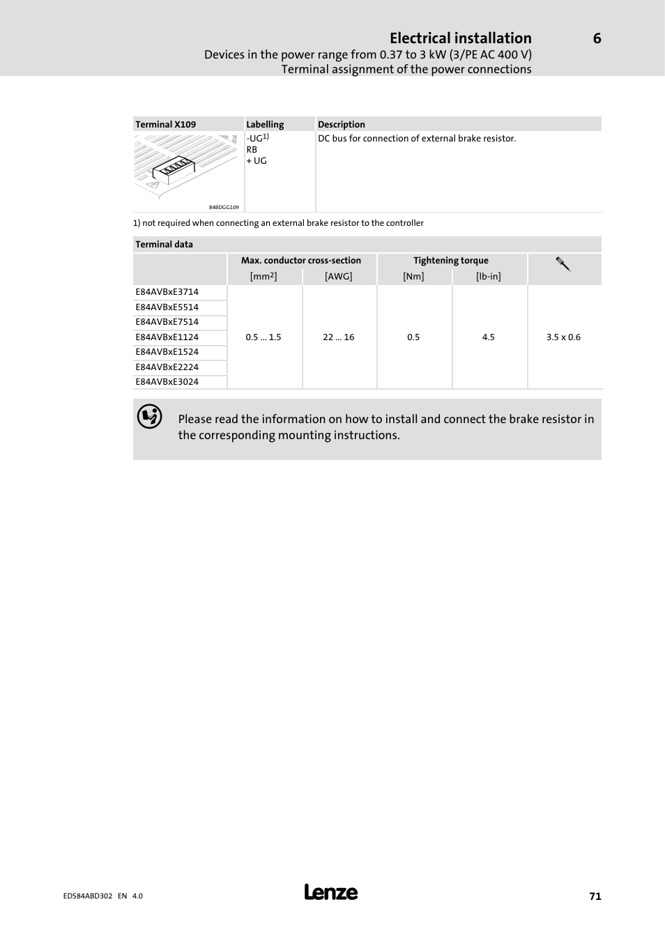 Electrical installation | Lenze 8400 BaseLine Manual User Manual | Page 71 / 114