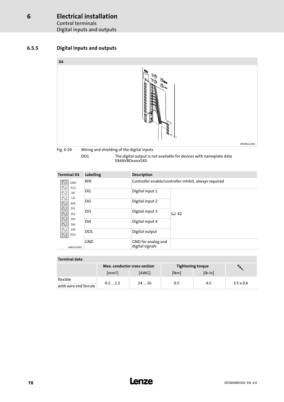 5 digital inputs and outputs, Digital inputs and outputs, Electrical installation | Control terminals digital inputs and outputs | Lenze 8400 BaseLine Manual User Manual | Page 78 / 114