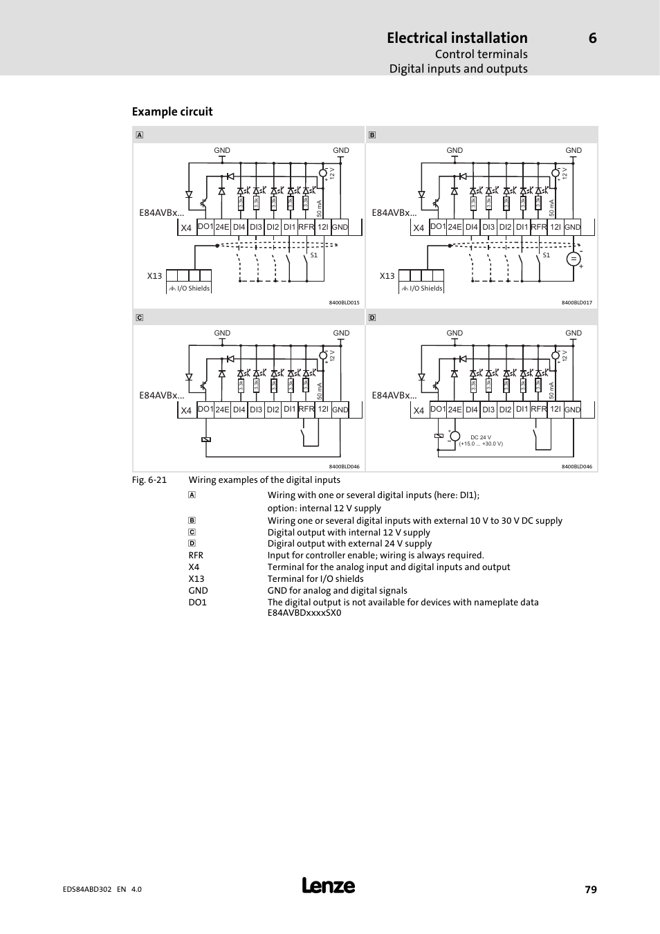 Electrical installation, Control terminals digital inputs and outputs, Example circuit | Lenze 8400 BaseLine Manual User Manual | Page 79 / 114